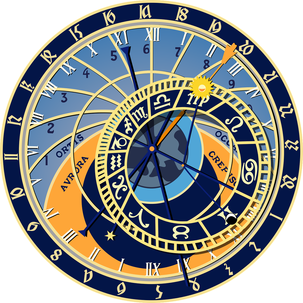 Financial Astrology Crash Alert: April 2025 Planetary Positions Predict Crypto Volatility and Stock Market Risks